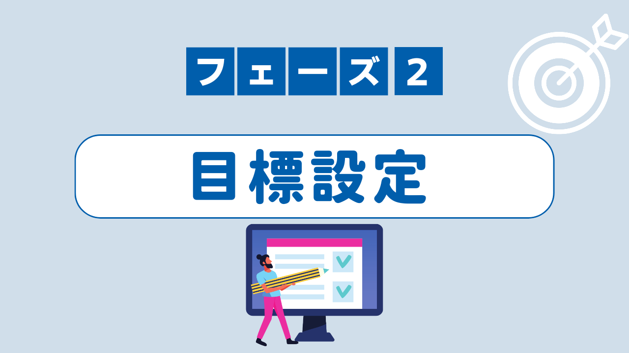 目標設定のアイキャッチ